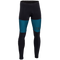 Fast Tights Herre