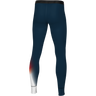Core Ultralight Tights Herre