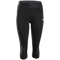 Trail 3/4 Tights TX Dame (7881192866038)