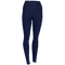 Advance Remind Tights TX Dame